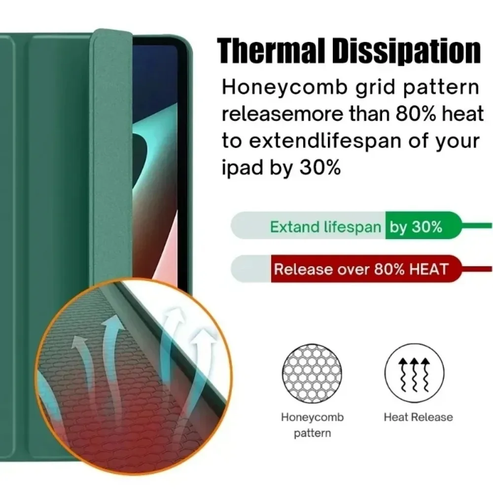 Fintie Case For Xiaomi Redmi Pad Pro 12.1 Inch/Xiaomi Poco Pad
