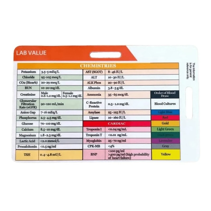 Lab Value And Order Of Blood Draw Badge Card,Nursing Accessories Card Reference Cards  Gifts