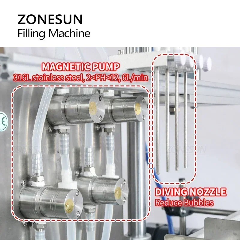 เครื่องบรรจุขวดแบบตั้งโต๊ะอัตโนมัติ ZONESUN ZS-DTMP4AL หัวฉีดสี่หัว สำหรับบรรจุสบู่เหลว น้ำมันหอมระเหย เครื่องดื่ม และน้ำผลไม้
