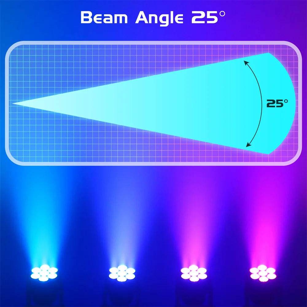 Imagem -06 - Beam Moving Head Light Adequado para Bares Festas de Aniversário Clubes Ktv e Outros Entretenimento Dmx512 14ch Channel 150w