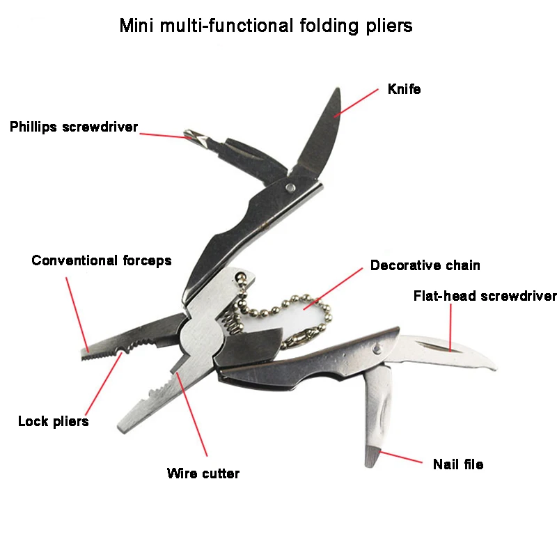 Mini Multi-functional Stainless Steel Pliers Turtle Back Pliers Folding Tools Pliers Are Versatile Folding Outdoor Tools