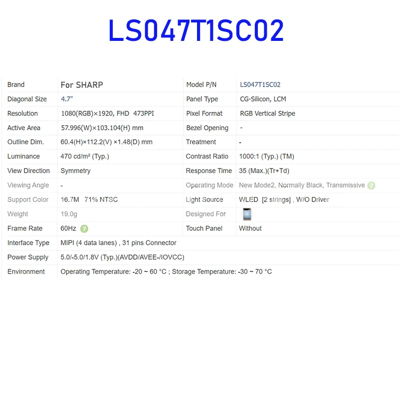 LS047T1SC02หน้าจอ LCD ขนาด2.9นิ้วของแท้สำหรับใหม่เอี่ยมคม100% ได้รับการทดสอบอย่างสมบูรณ์