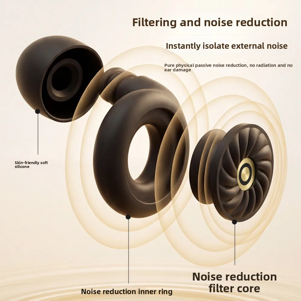 3 Layer Filtering Noise Reduction Earplugs Soft Silicone Passive Isolation for Sleep Snoring Study Work Reusable Travel
