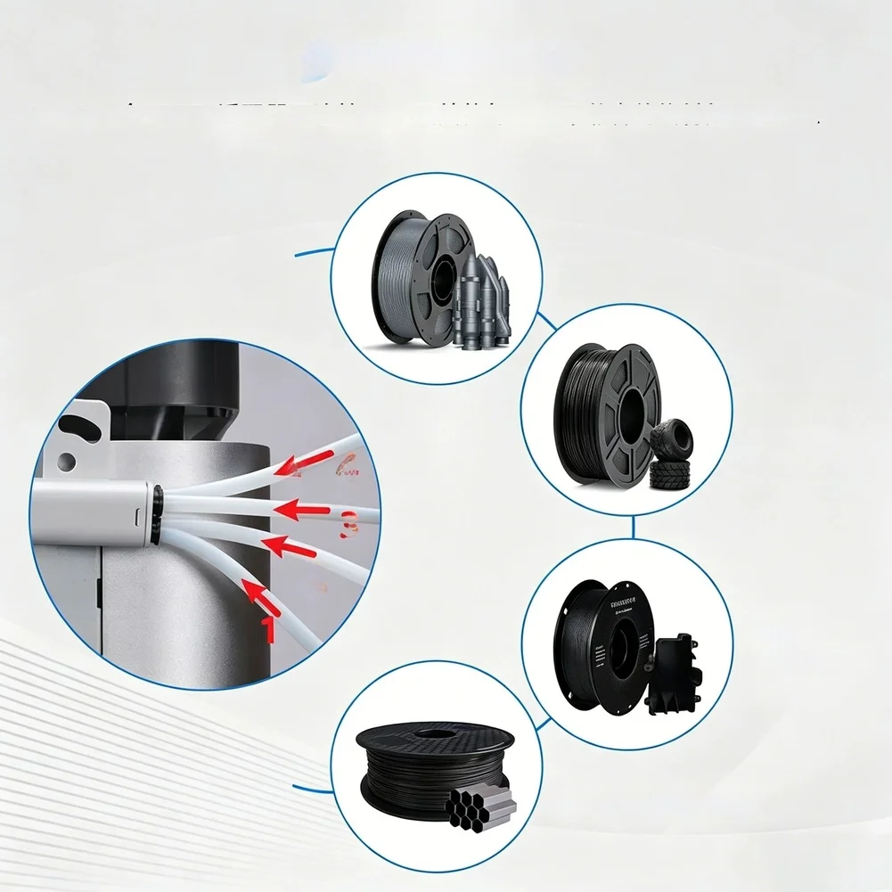 5 in 1 PTFE Connector for Multi-Material Filament Handling in For 3D Printers with Stable ABS Housing and Clear Port Coding