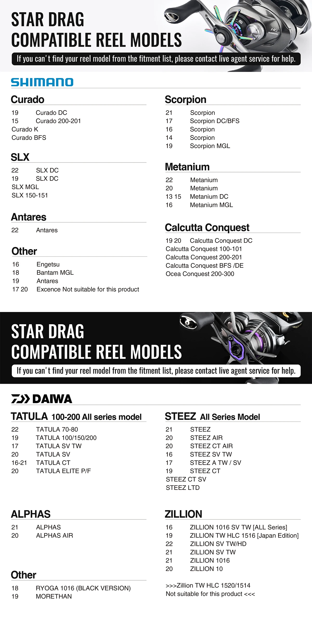 Gomexus DIY Aluminium Star Drag 65mm für Shimano für Daiwa Tatula Zillion Bait casting Angel rolle Zubehör Bait caster Drag – Detail 1