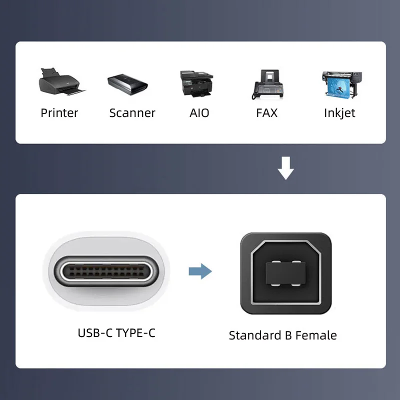 Cablecc-adaptador de extensão para impressora e disco de telefone, usb 2.0 b fêmea para tipo c macho, 2 partes um conjunto