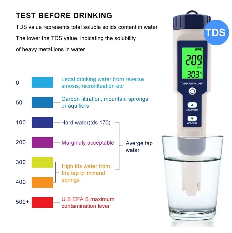 Best Price Professional 5 in 1 EC TDS PH Temperature Salinity Meter Water Quality Tester for Industrial Use OEM Customizable