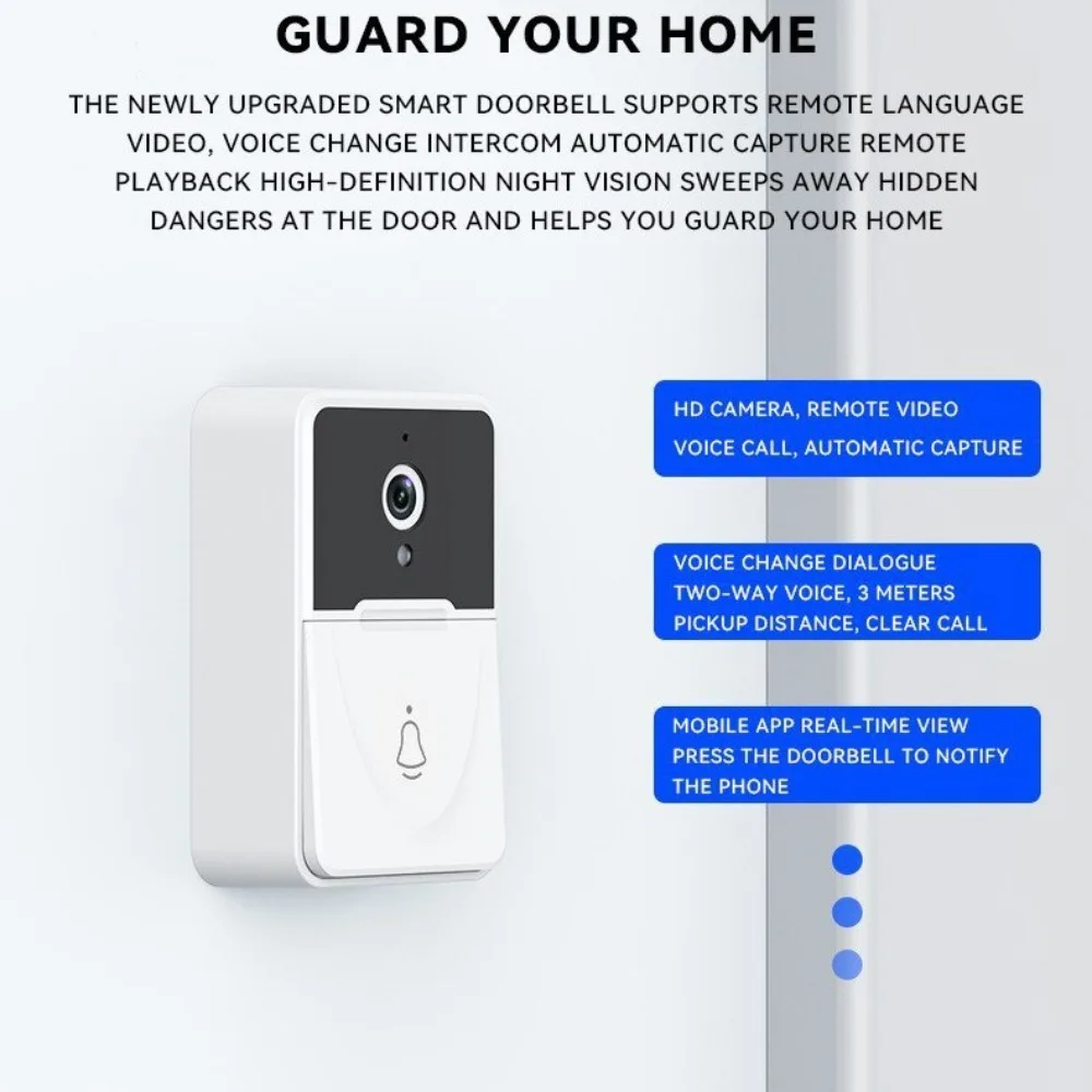 Smart WiFi Video Doorbell Wireless Home Security Camera Remote Monitoring Two‑Way Audio Intercom HD Night Vision Motion Capture