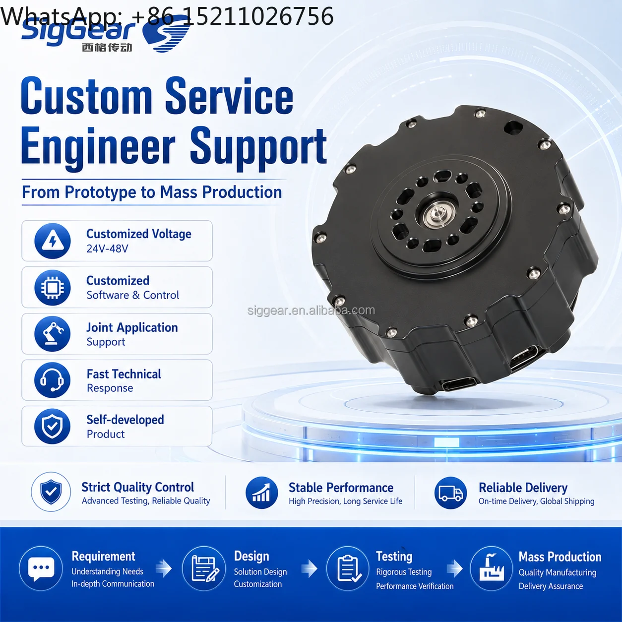 SigGear 80mm BLDC Planetary Gear Motor 328W 24-48V 6Nm 310RPM Robot Joint Actuator for Quadruped Robot Dog Drive