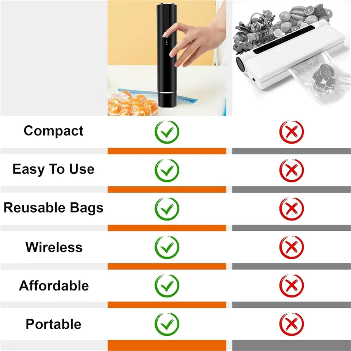 Handheld Vacuum Sealer Machine, Compact Design with 10 Reusable Bags, Ideal for Food Preservation & Travel