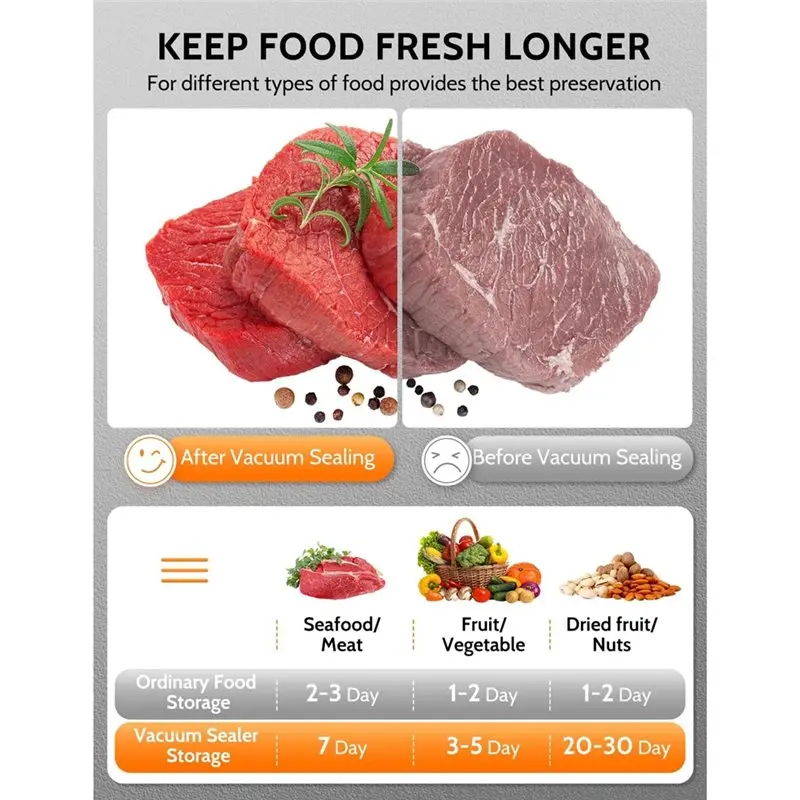Efficient-Vacuum Sealer Packing Machine EU Plug Multi-Function Food Storage With Built-In Cutter Automatic Vac Packer