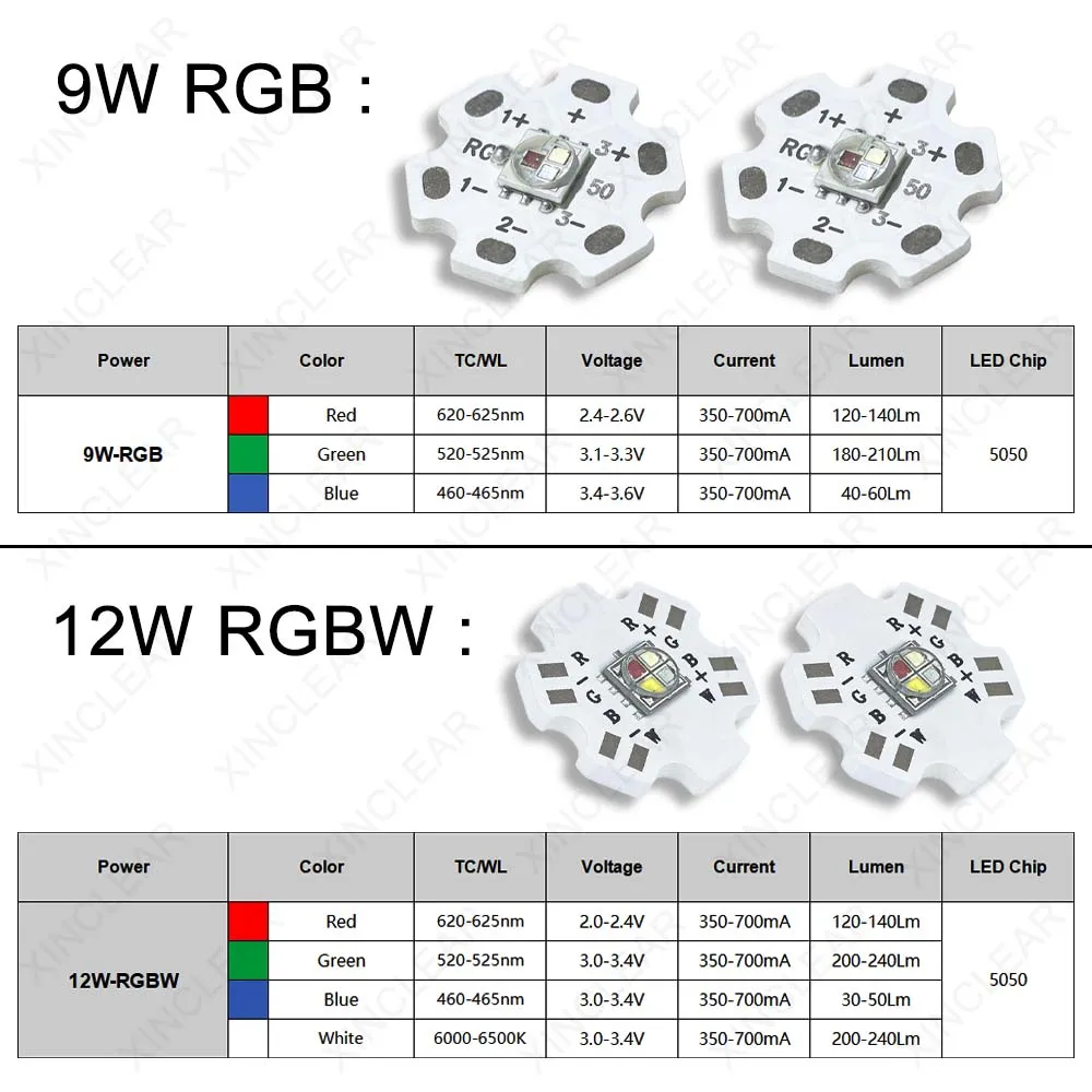 SMD5050 Ceramic RGBW RGBWW RGB White Color 9W 12W High Power LED Lamp 4-Chip 20mm Star PCB Board For DIY Stage Lighting Bead