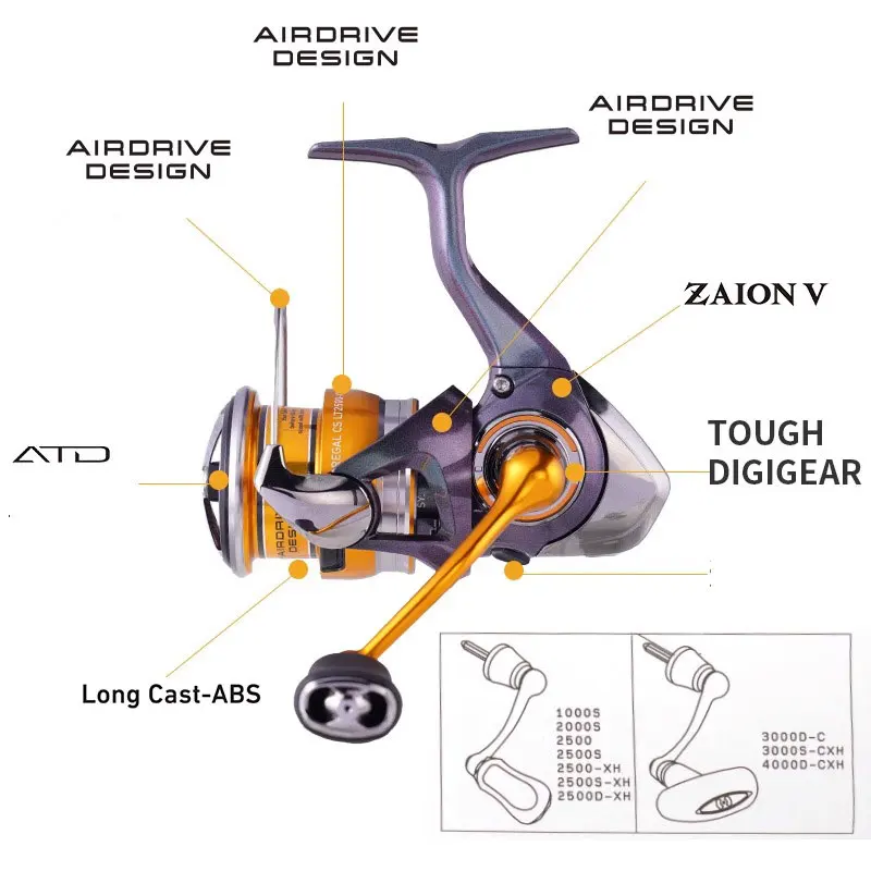 Imagem -03 - Daiwa-long Cast Abs Saltwater Spinning Pesca Reel Tackle Airdrive Design Novo Regal cs lt 1000s 2000s 2500s-xh 3000d-c 2024