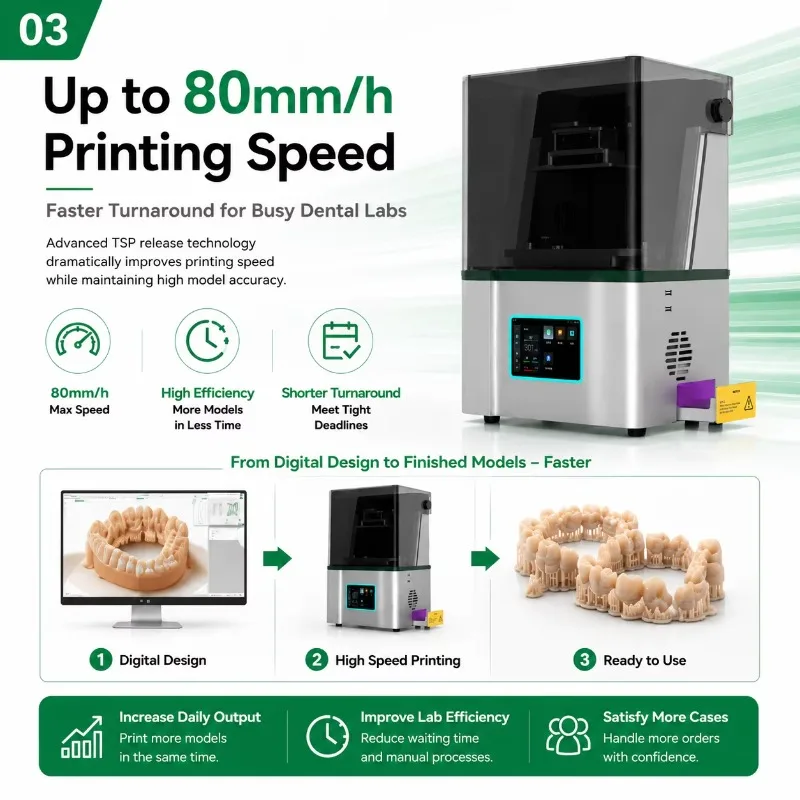 High Precision 9K LCD Dental Lab 3D Printer Heated Bed Automatic Post-Curing USB Connectivity Desktop Resin 3D Printing Machine