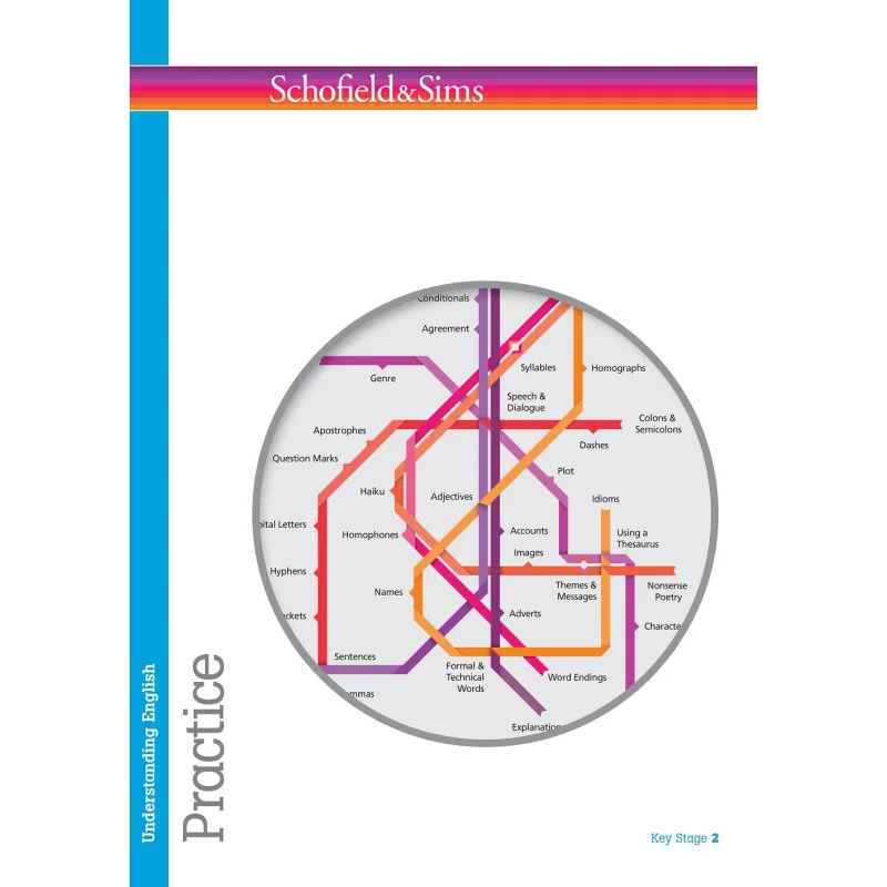 

Понимание английской практики Carol Matchett Schofield и Sims 9780721712987 Книга