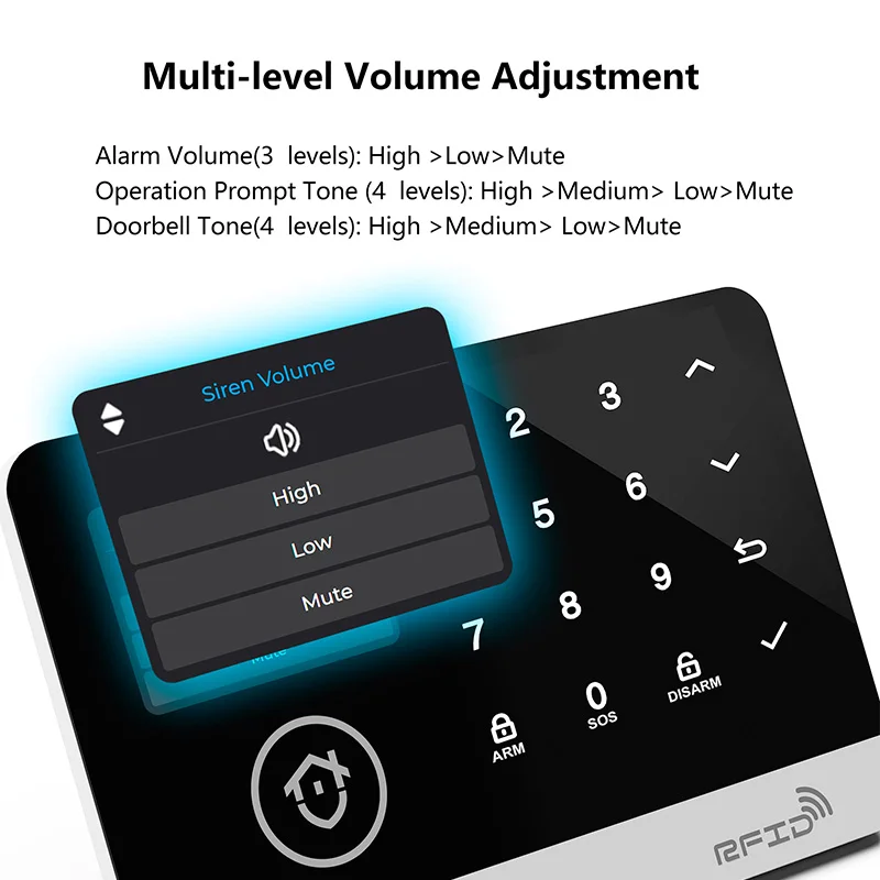 FUERS G03 WIFI GSM Alarm System Smart Home Security Alarm Ant-theft  With Door Motion Sensor Tuya Smart App control work Alexa