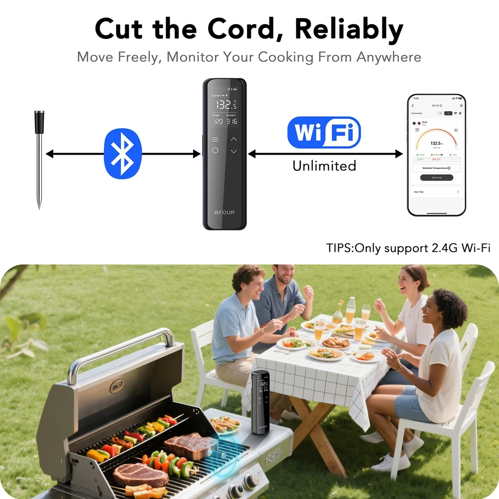 BFOUR Wireless Meat Thermometer 2.4GHz WiFi Bluetooth APP Support Alarm For BBQ Grilling Smoking IP67 Waterproof Smart Probe
