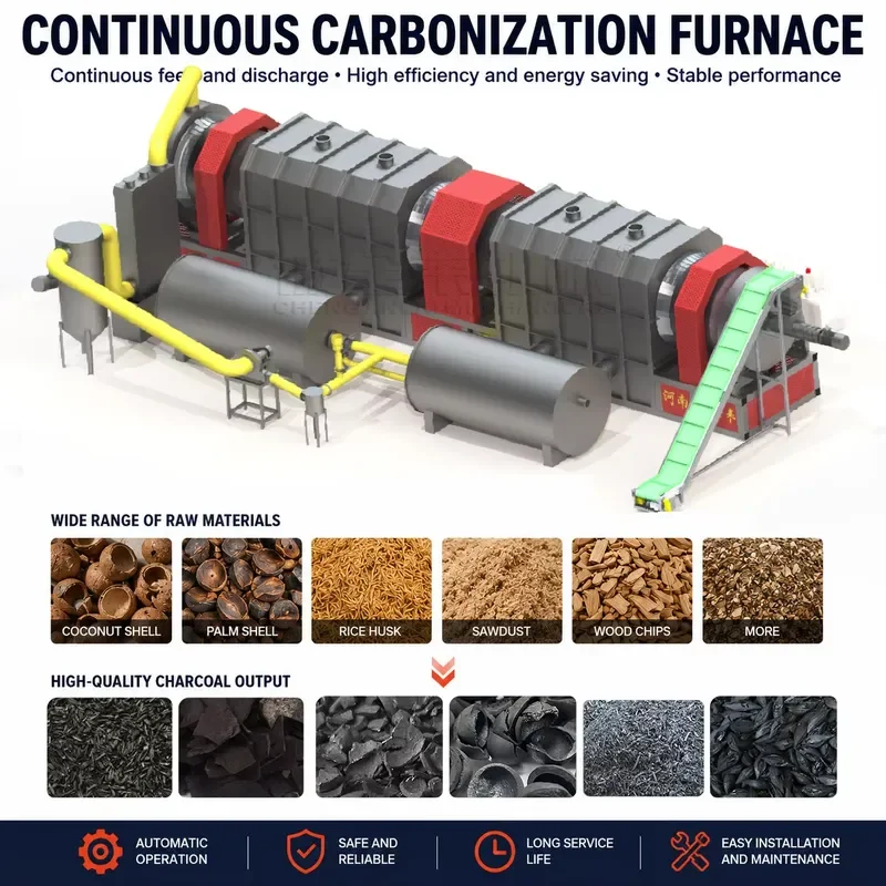 Continuous Charcoal Production Line Factory Price Wheat Straw Rice Straw Coconut Shell Sugarcane Bagasse Charcoal Making