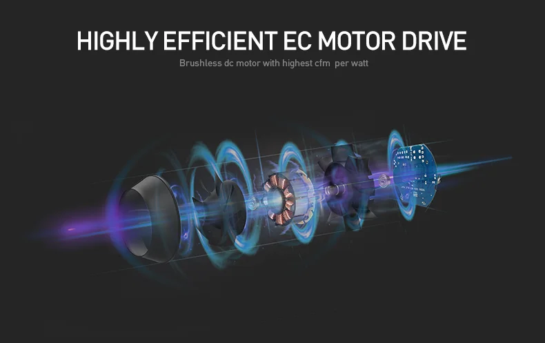 Sensdar 8 Inch Silent EC Motor Grow Ventilation Inline Duct Fan