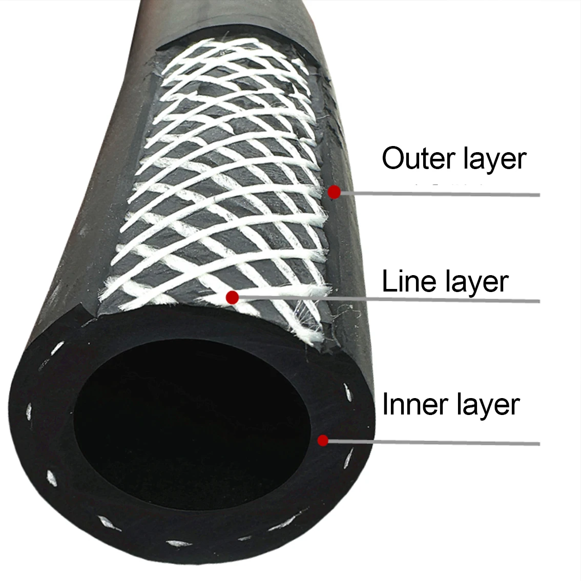 EPDM Rubber Pipe ID 4/5/6/8/10/12/14/16/19/22/25mm Car Engine Water Tank High Temperature Resistant Warm Air Water Pipe Coolant