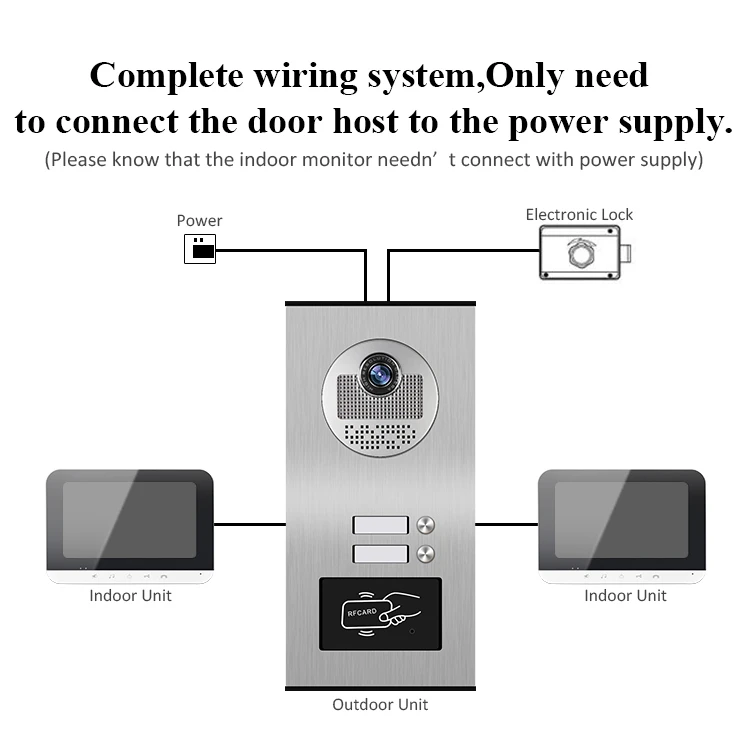 Sistem Kontrol Akses RFID 7-Inci Berkualitas Tinggi, Telepon Pintu Video Wifi Multi-Apartemen Dengan Kamera Warna 2 Unit