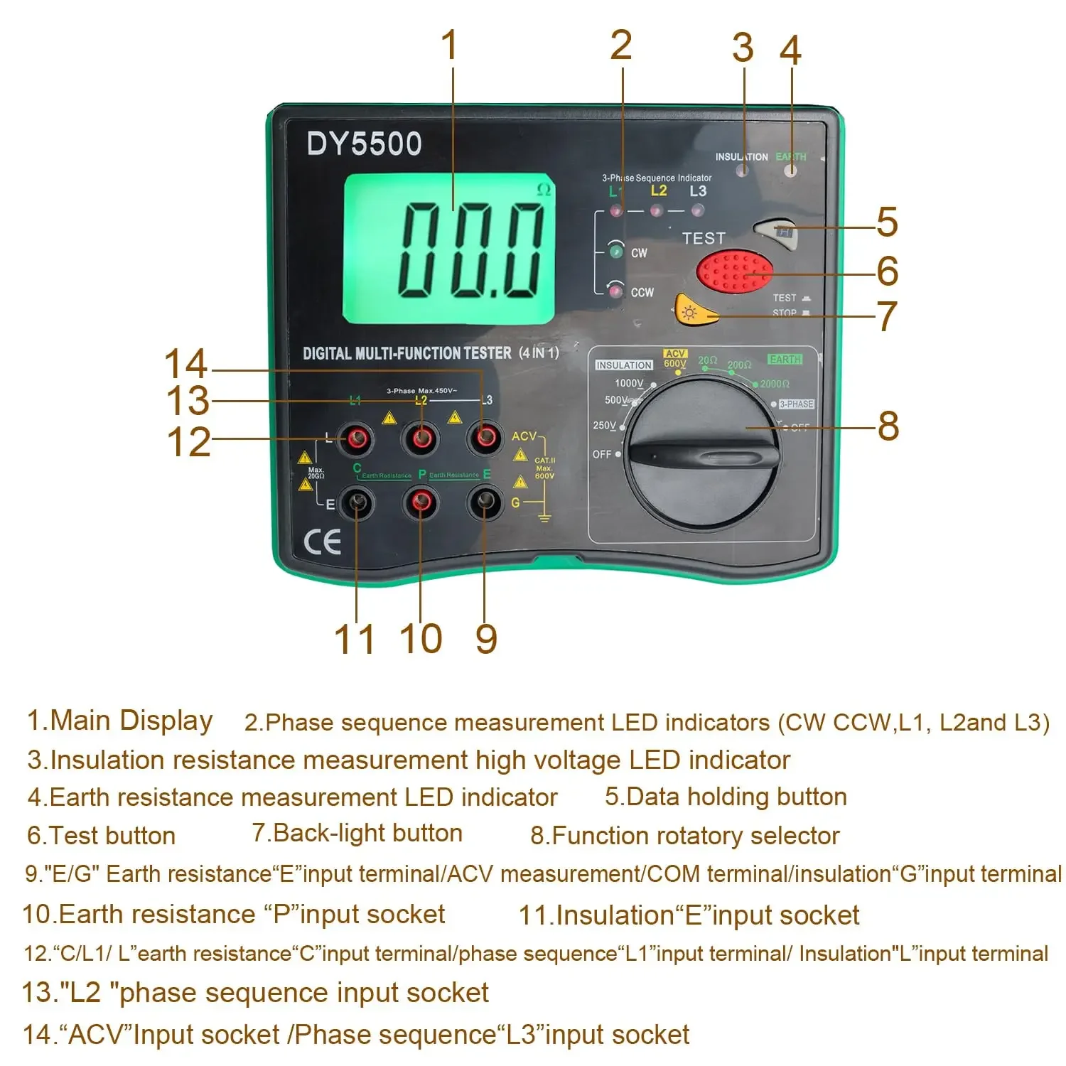 4-in-1 Digital Multimeter – 600V AC/DC Auto-Ranging Voltmeter with Earth/Insulation Resistance Tester & Phase Sequence Detector