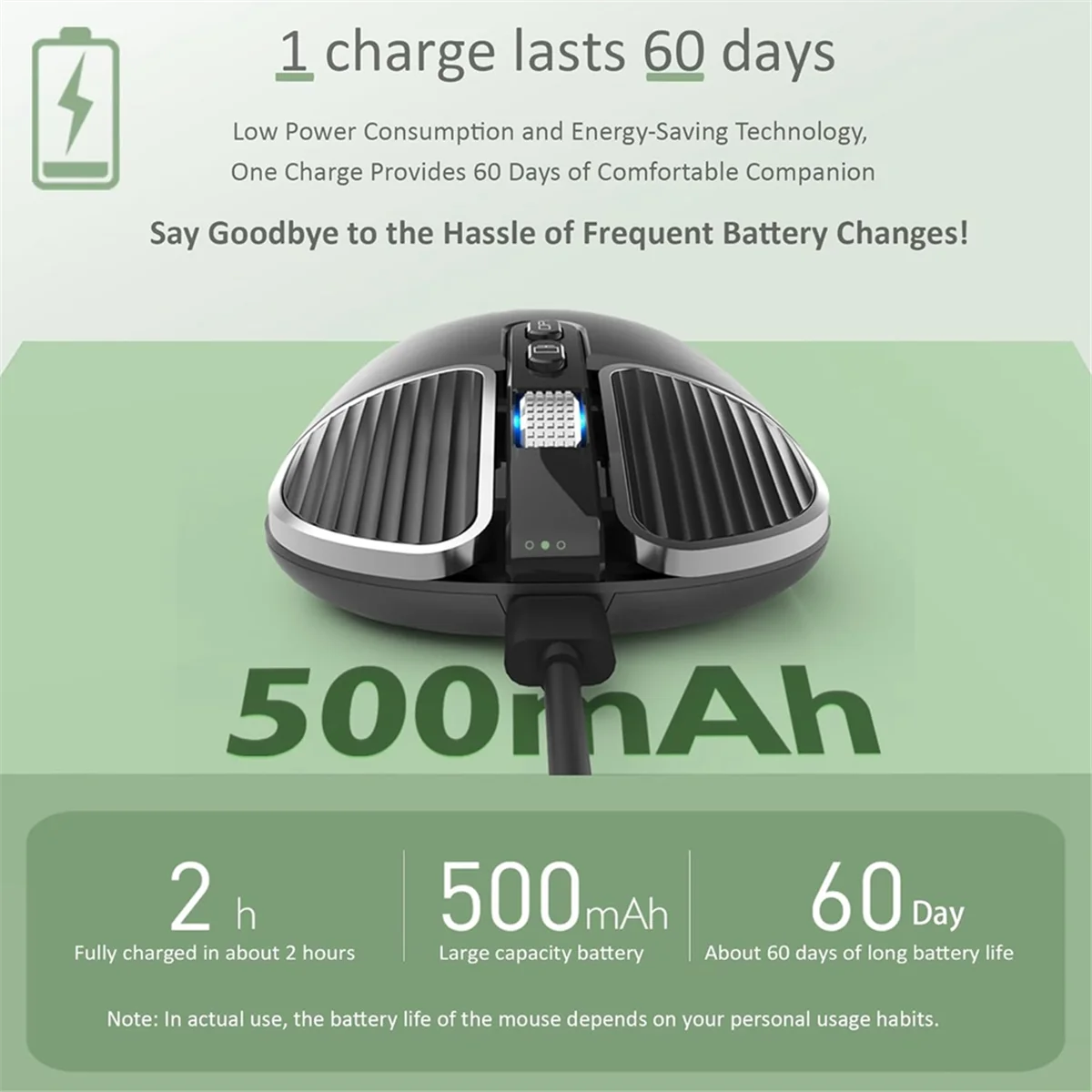 Mouse GOB-oWireless dengan Bluetooth Dual Mode (BT5.1+USB 2.4G), Dapat Diisi Ulang, Senyap, Konsumsi Daya Rendah,