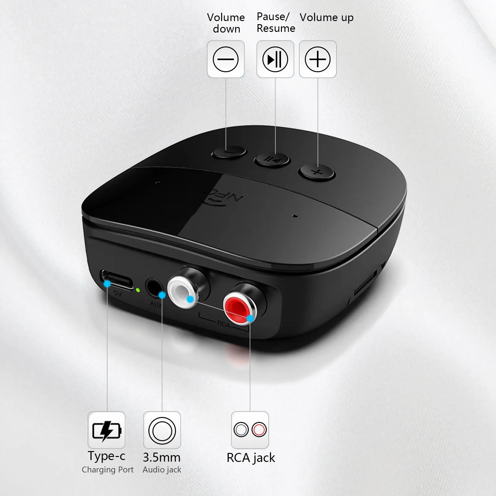 Bluetooth 5.2 Audio Receiver NFC U Disk TF Card 2 RCA 3.5mm AUX Jack Stereo Music Wireless Adapter Mic For Car Speaker Amplifier