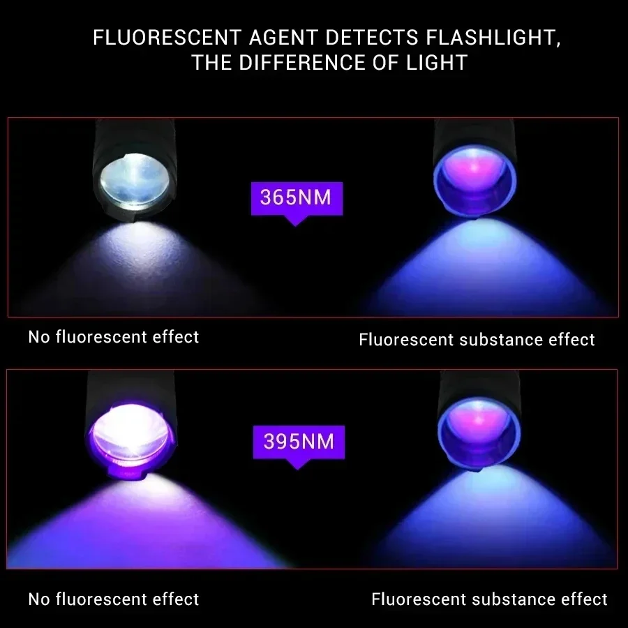 Linterna UV LED portátil, luz negra de longitud de onda, linterna violeta, escorpión de orina para mascotas, linterna detectora de higiene femenina,