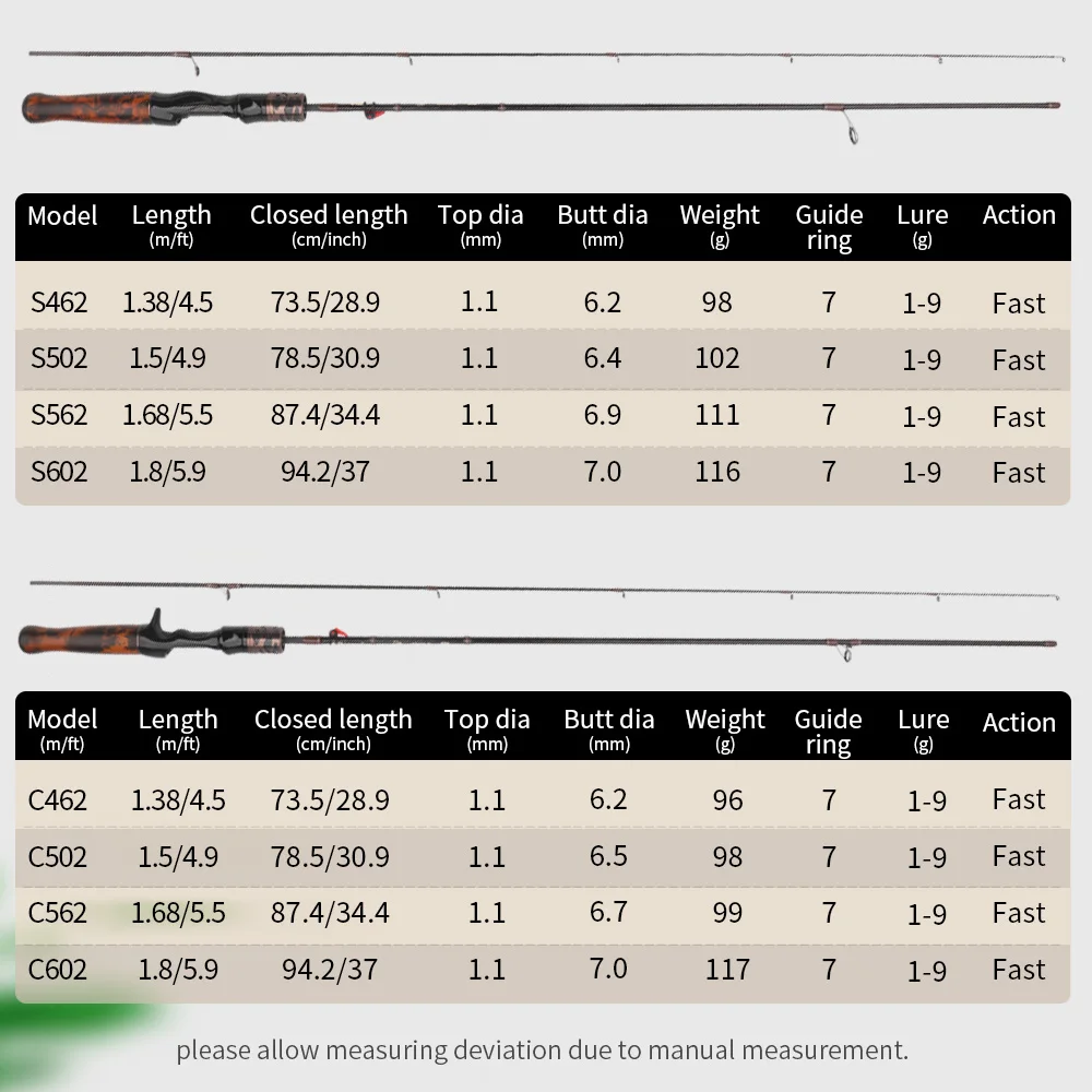 ROLLFISH Solid Wood Handle UL Trout Fishing Rod Carbon Fiber Spinning Casting Super Soft Fishing Rod 1.38-1.8m  Fast Action - view 6