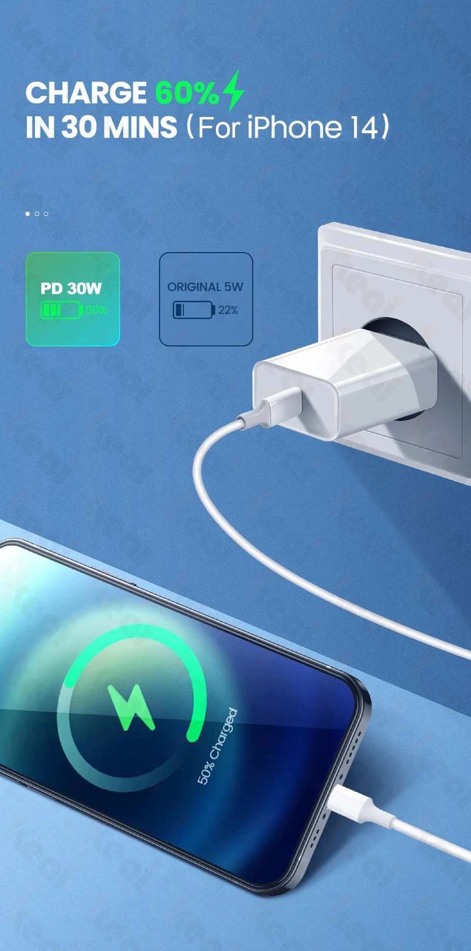 For Apple 30W Charger USB C Fast Charger For iPhone 13 15 14 12 11 16 Pro Max Plus PD Charger Type C Charging Cable Accessories
