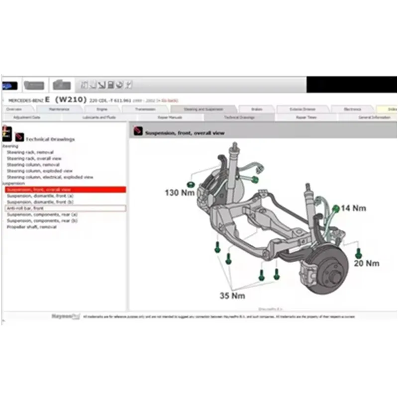 Рисунок 4 - 2025 Последняя версия даты мастерской 2018