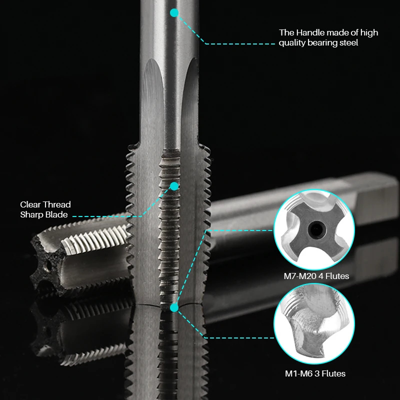 XCAN-máquina de troquelado de tornillo de mano Hss, M1-M3.5 de rosca, enchufe métrico, herramientas metalúrgicas, grifo de tornillo de flauta recta