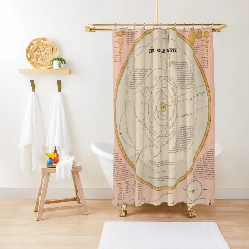 

Vintage Solar System Map (1883) Shower Curtain Anti-Mold Waterproof Shower Window Curtain