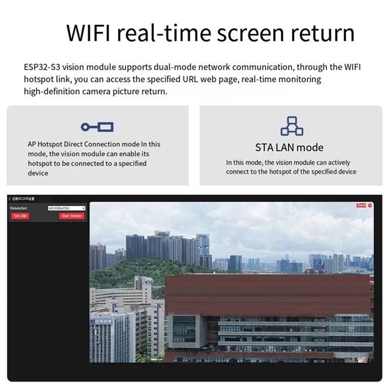New Wifi Camera Module ESP32-S3 Image Transmission For ROS Robot Car Trolley AI Visual Recognition Sensor Camera