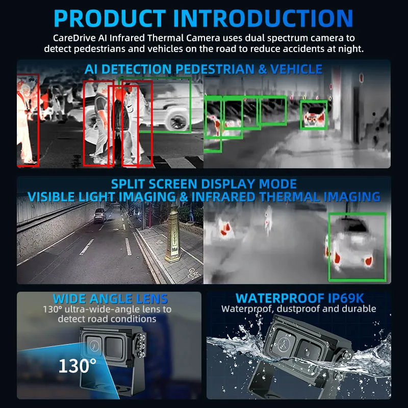 Caredrive CC1003-AHD20 Warmtebeeldcamera Waterdicht IP69K Dual Spectrum voor voertuigveiligheid Rijbewakingssysteem