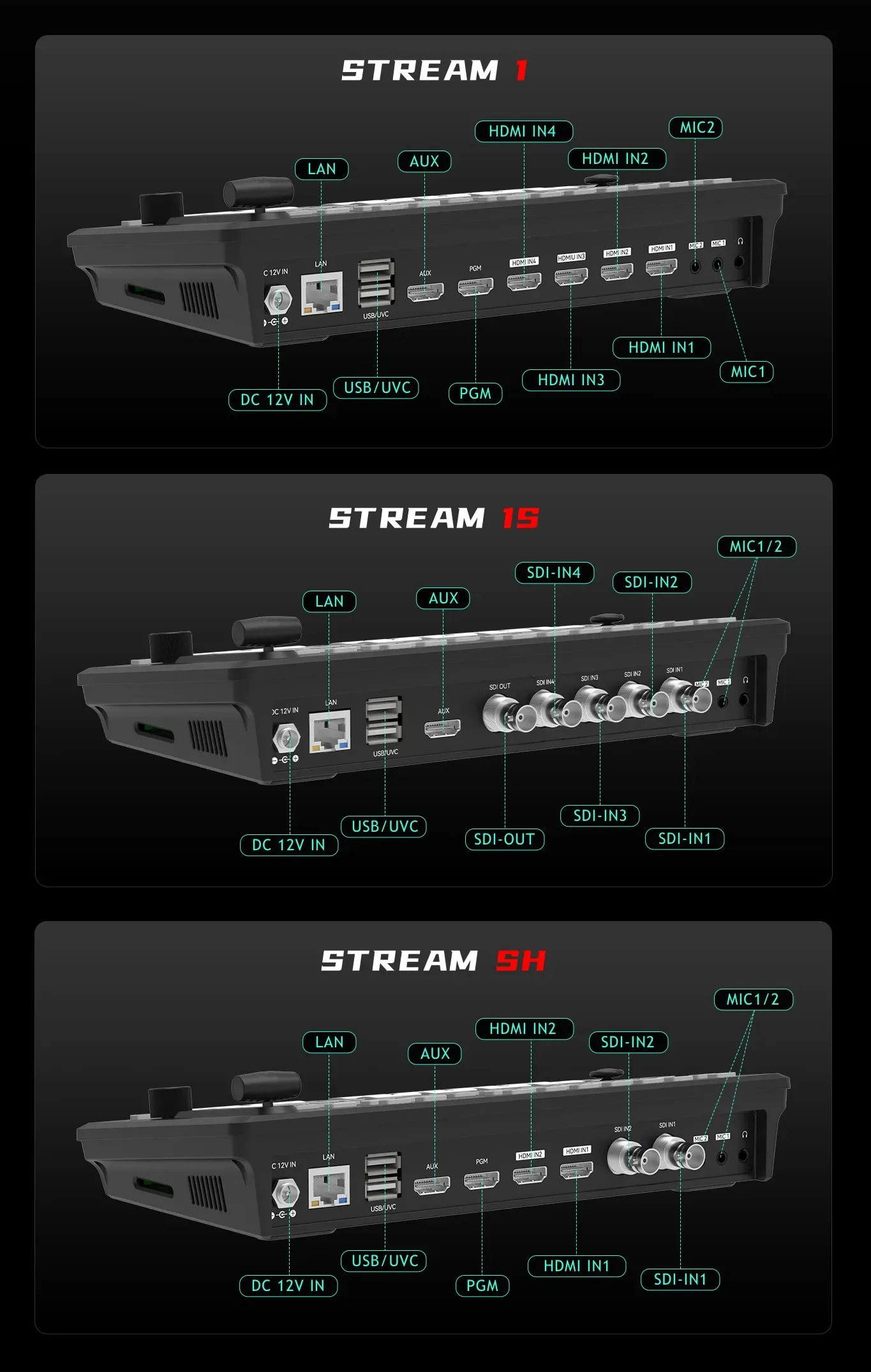 (DO البرازيل) ما قبل البيع Cinetreak Stream 1 1S SH Video Mixer Switcher Multi Video Switch Controller Switchboard للبث المباشر
