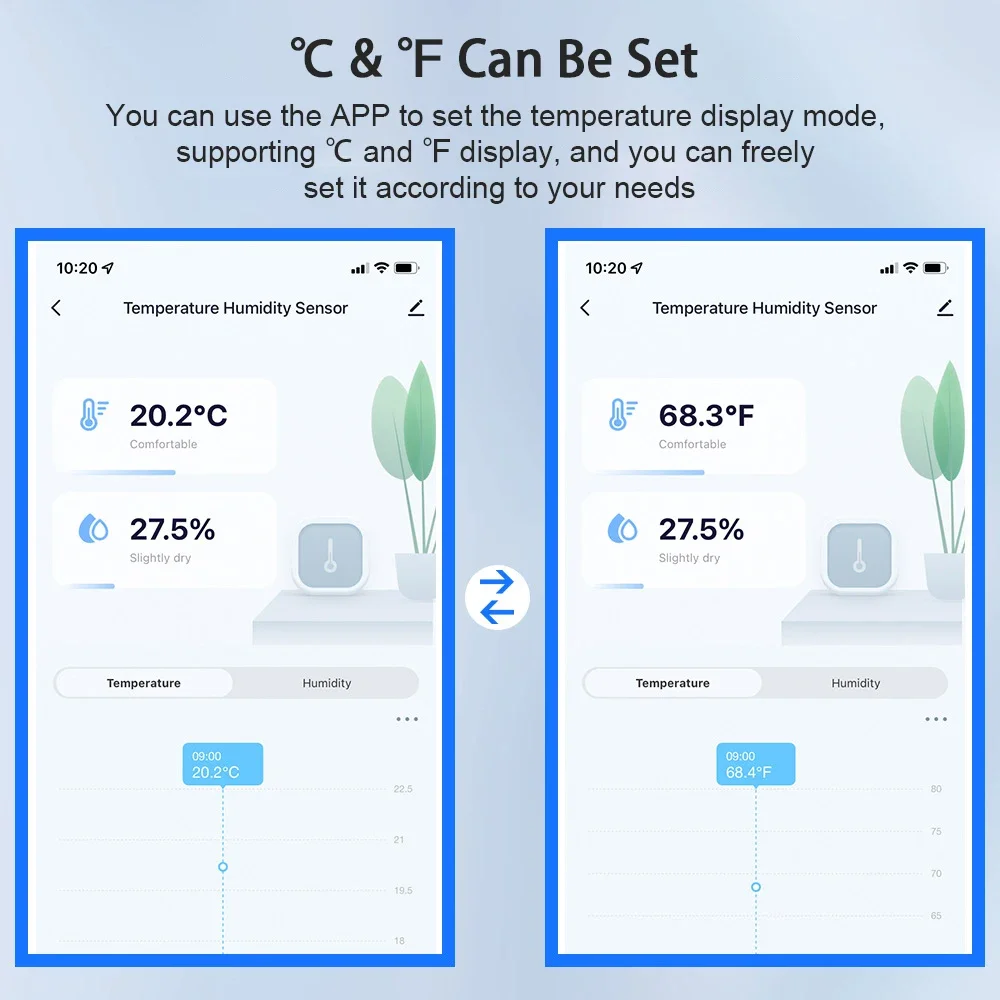 Tuya WiFi/Zigbee Sensor inteligente de temperatura y humedad termómetro interior Monitor de pantalla LCD funciona con el asistente de Google Alexa