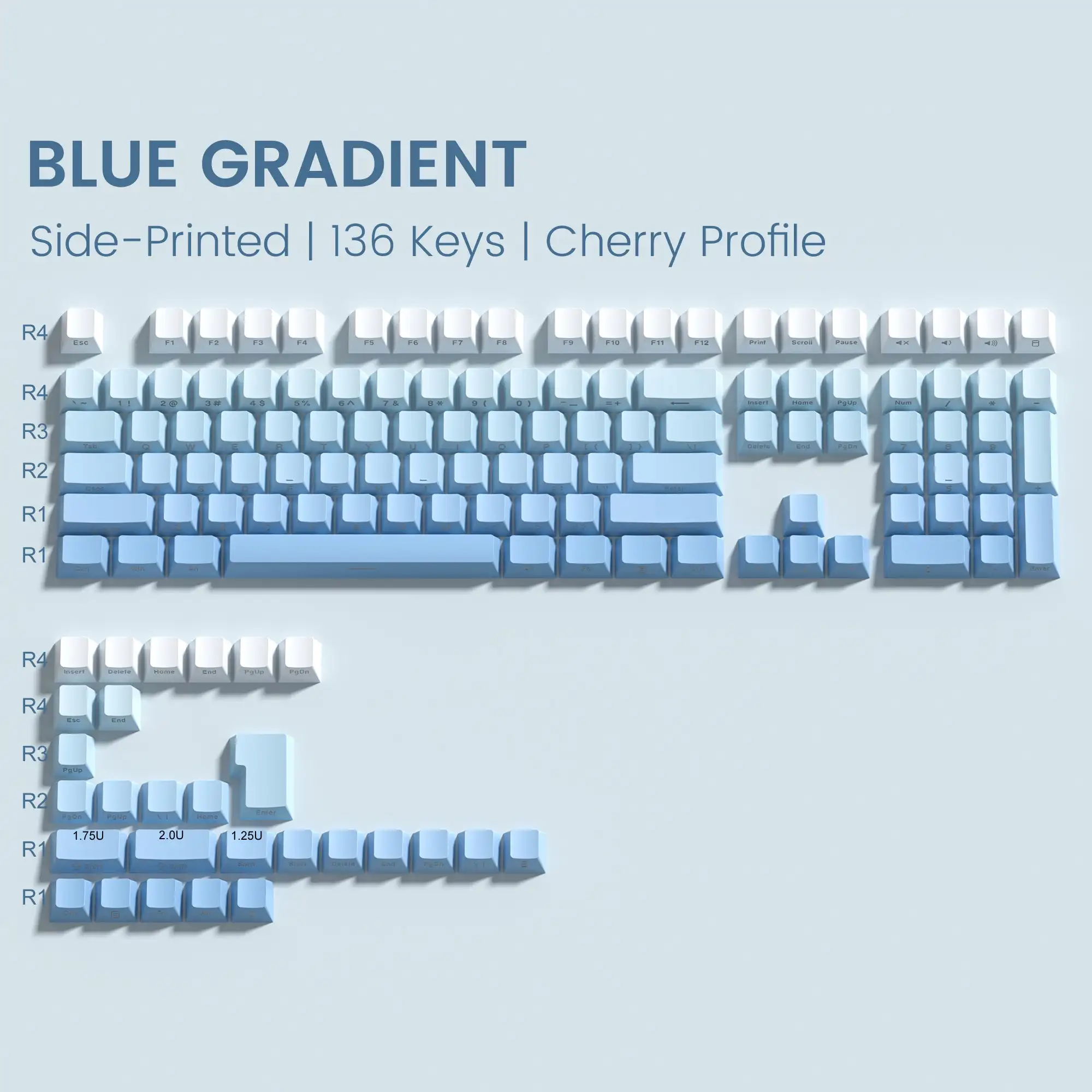 Gradient Blue RGB Backlit Side Print Keycaps Cherry Profile Double Shot PBT Keycaps 136 Keys for Cherry MX Switches Keyboard