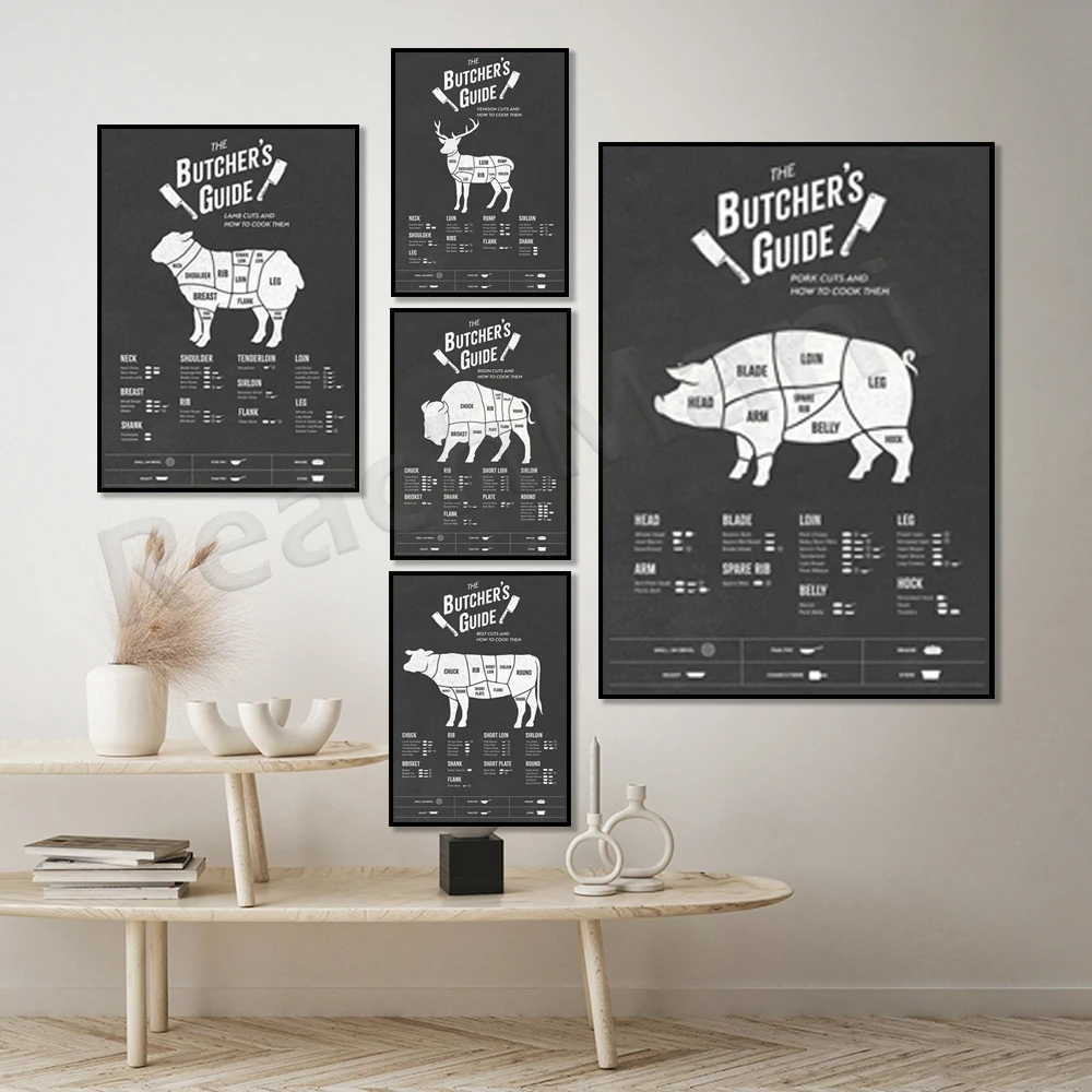 Butcher poster, hunting print, pig butcher illustration, venison, beef, lamb butcher cuts, butcher illustration, kitchen poster