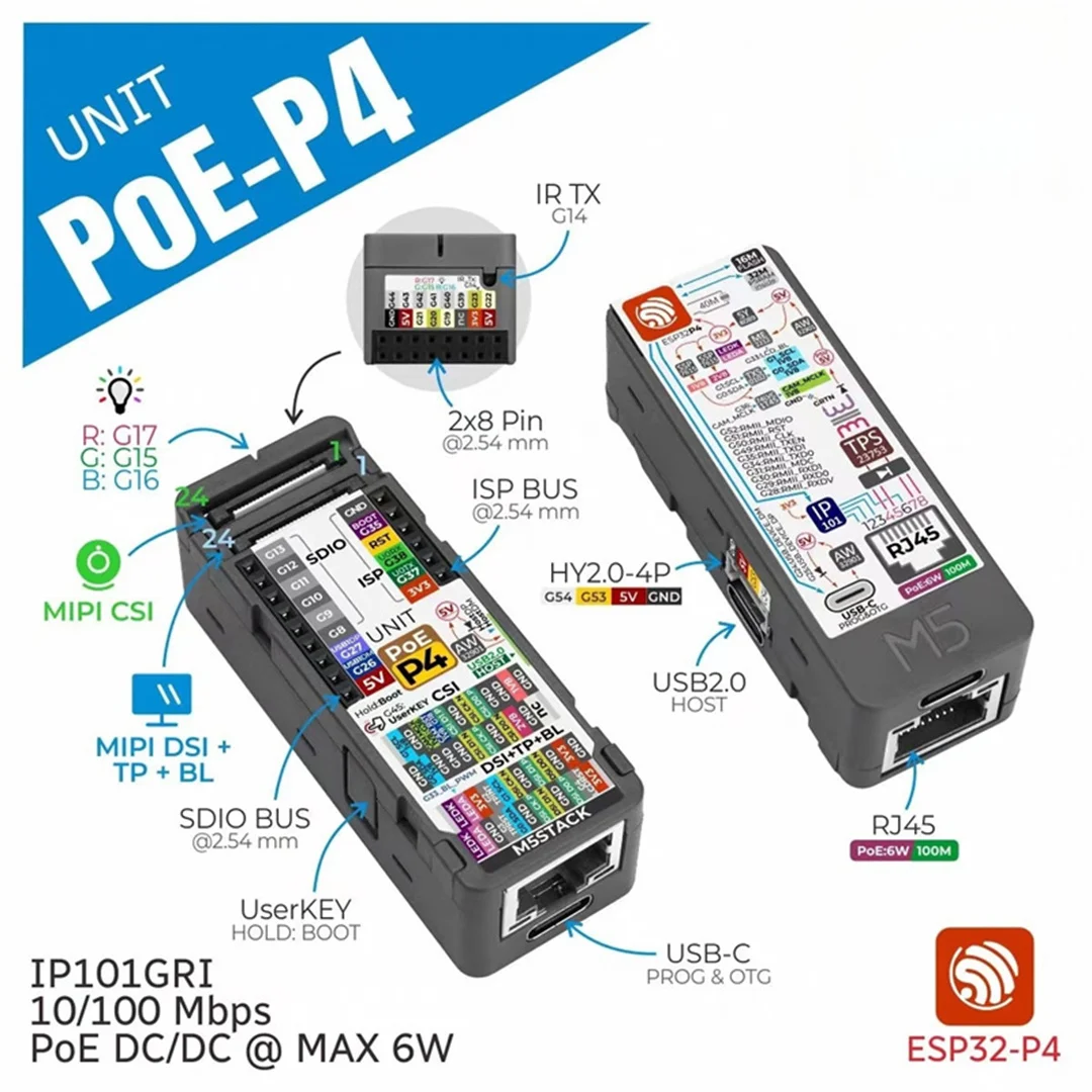 Official M5Stack Unit PoE P4 Equipped with ESP32 P4 PoE Ethernet Embedded Controller