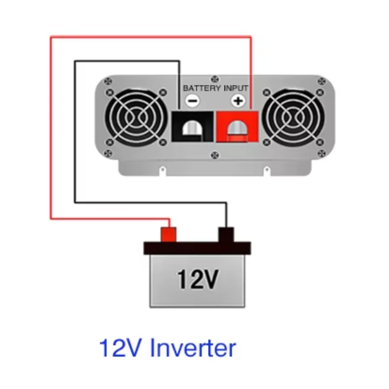 FCHAO 1500 Watt 50Hz Wechselrichter EU-Stecker DC 12V zu AC 220V/230V Reiner Sinuswellen-Wechselrichter für den Heimgebrauch, Wohnmobile und Outdoor-Reisen – Detail 10