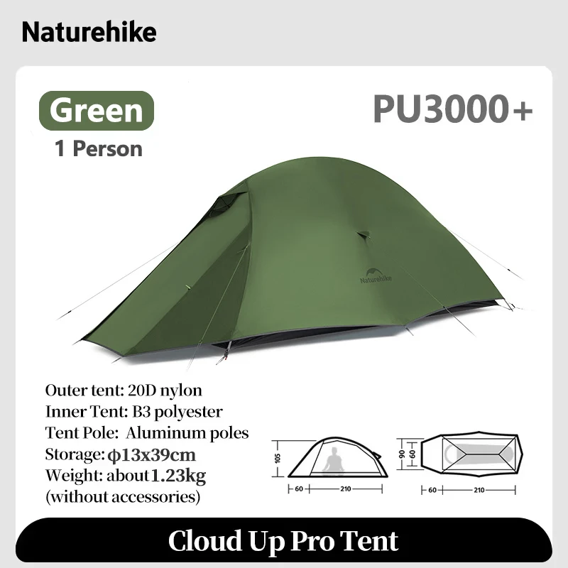 Pro 1P Green