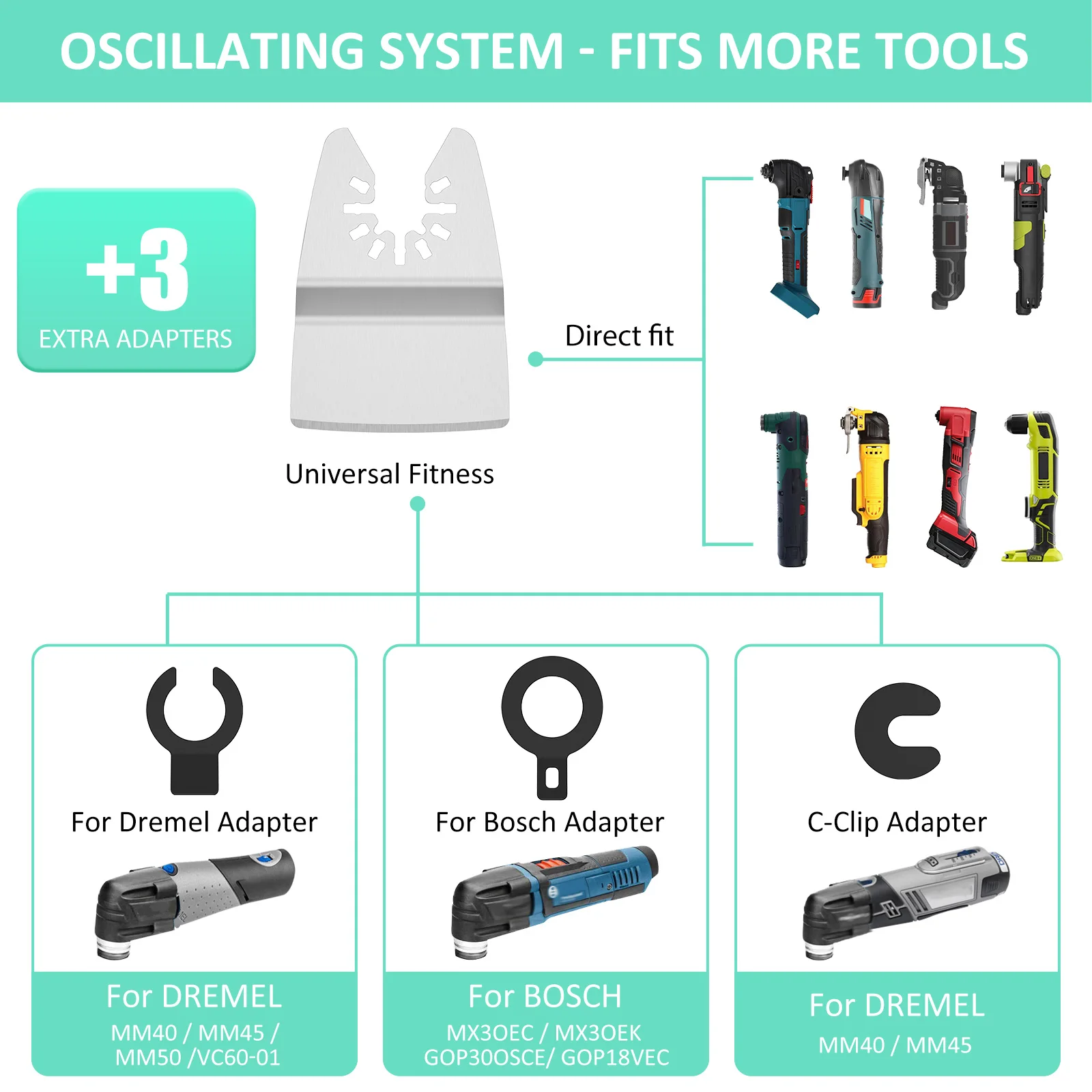 Oscillating Multi Tool Blades Diamond Multitool Blades Kit for Grout Removal Cutting Soft Materials Roofing Shingles PVC Carpet