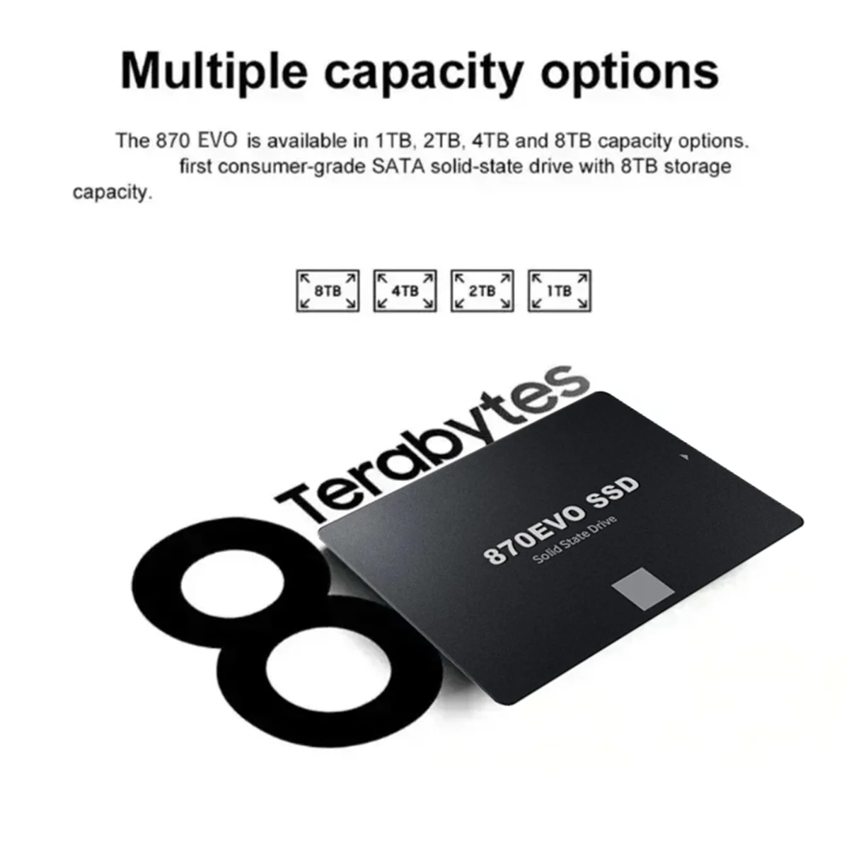 

2025+ 2025 Новое масштабируемое обновление Твердотельный накопитель емкостью 2 ТБ SSD 870 с внутренним жестким диском емкостью 1 ТБ и 2 ТБ для ноутбуков и настольных ПК