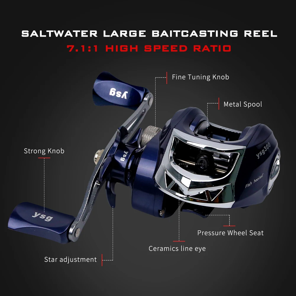 Carrete Baitcasting agua salada alta velocidad recogida derecha - imagen 4