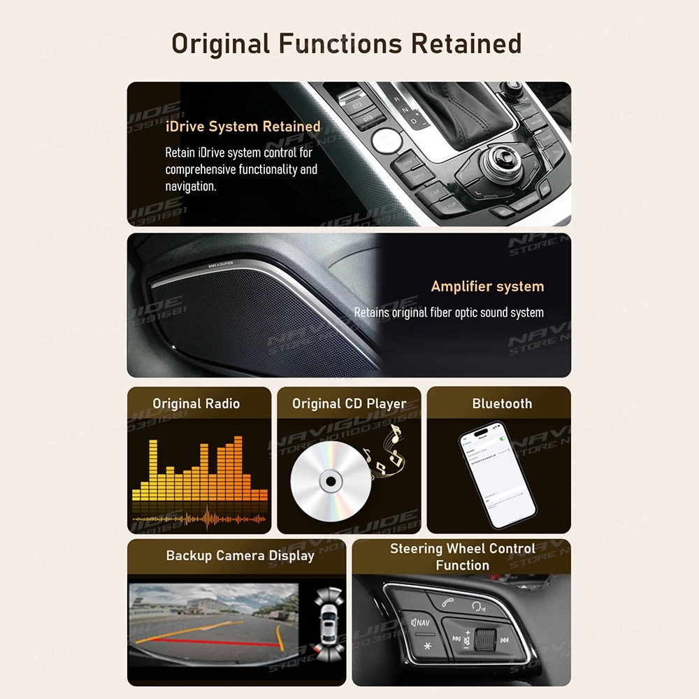 شاشة NAVIGUIDE 12.8 بوصة Android14 رفيعة للغاية لأودي A6 2005-2009 Carplay اللاسلكية أندرويد لوحة القيادة الملونة للسيارات وحدة الرأس GPS