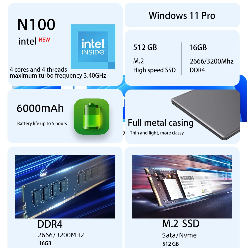 N-ONE nbook Vmint 14.1inch Notebook Windows 11 Menő érintse Dug vmibe Intel N100 16GB DDR4/512GB M.2 SSD 1920*1080p 360° összecsukható Számítógépes