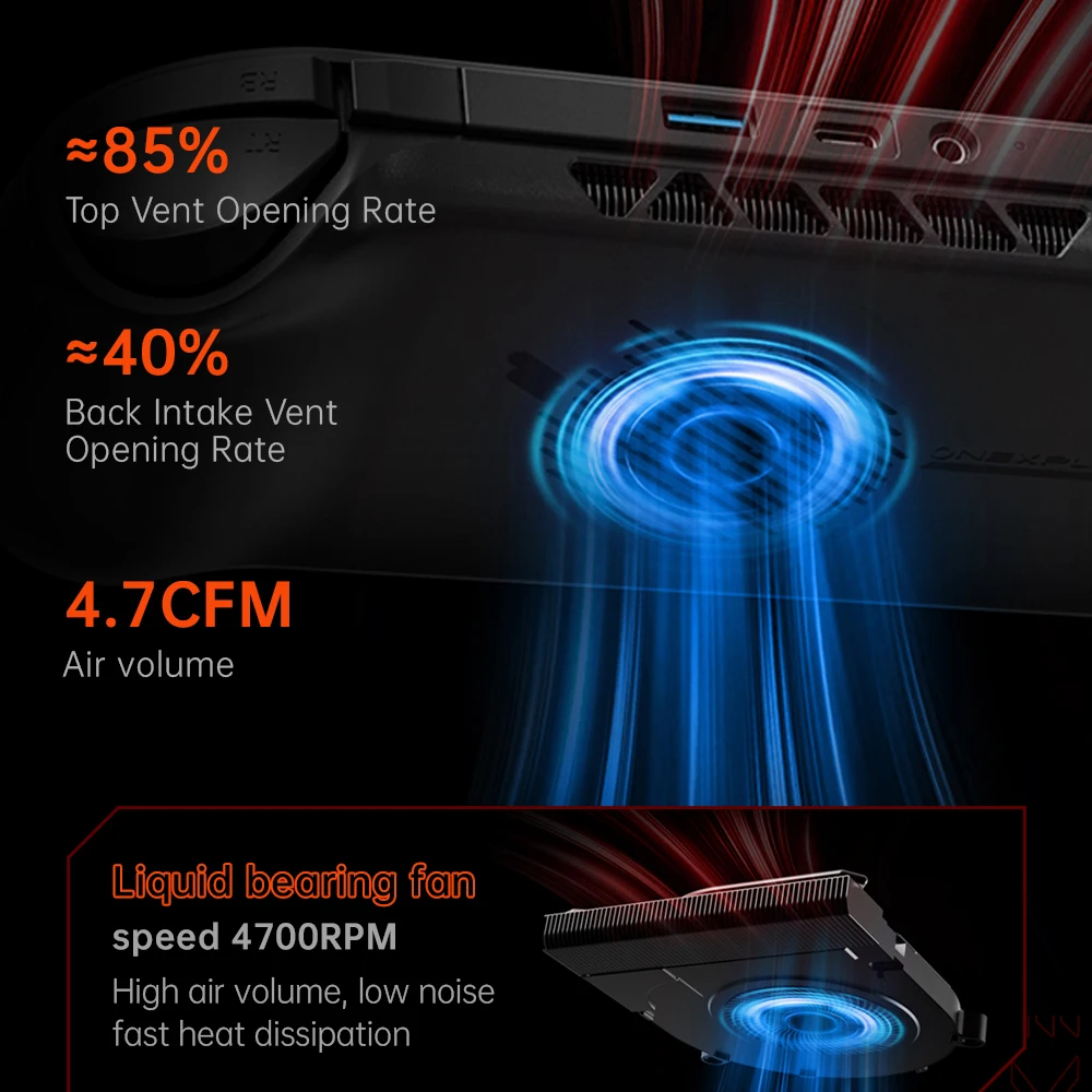 OneXPlayer OneXFly F1 Pro AMD AI 9 HX 370 OLED 144 Hz scherm Gaming Handheld Console 3A Gamepad 7 "PC Game Computer Laptop