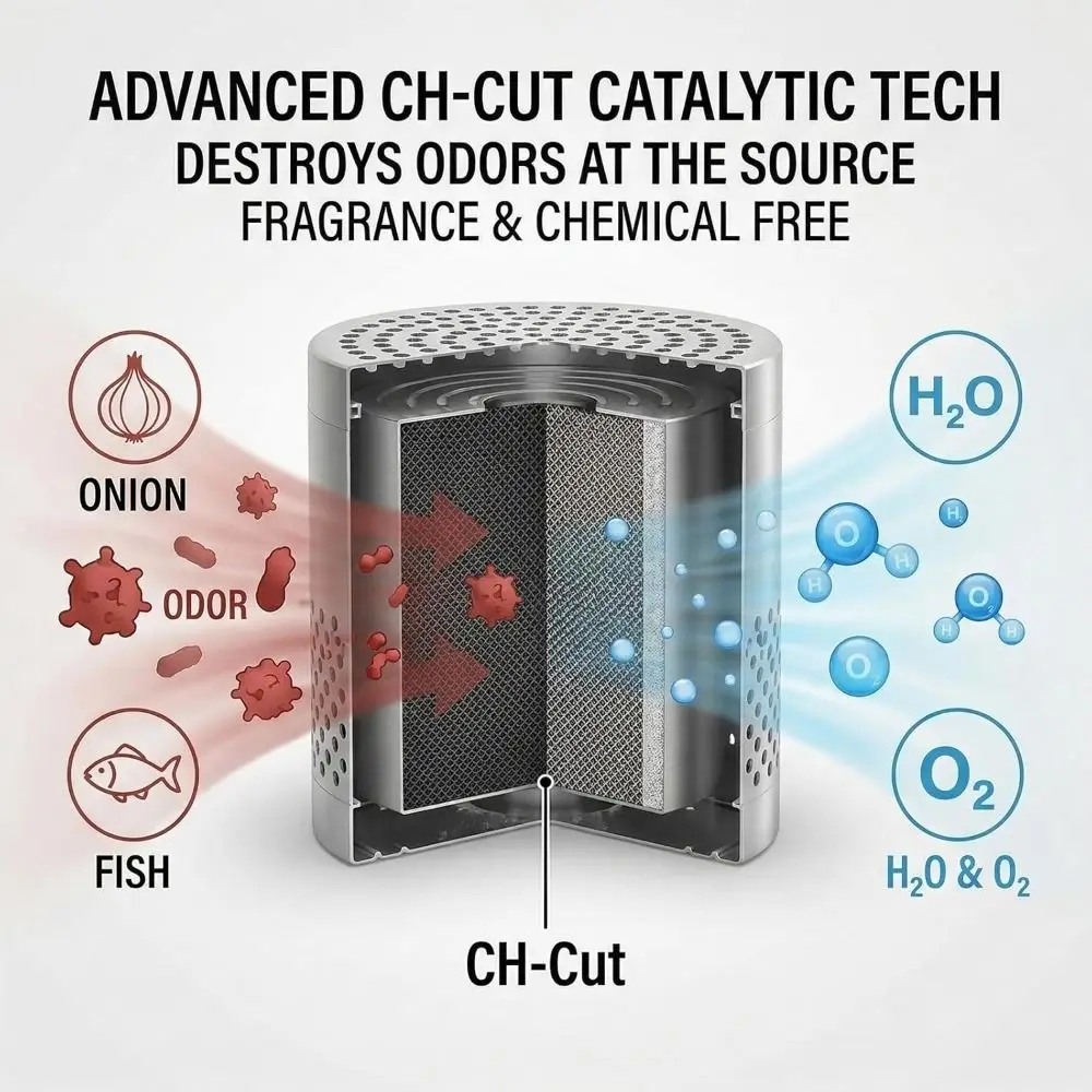 Stainless Steel Refrigerator Deodorizer Long-Lasting Sterilization Fridge Odor Eliminator Catalytic Decomposition Deodorization